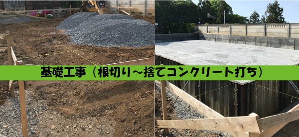 【現場スケッチ】基礎工事（根切り～捨てコンクリート打設）～石岡市　O様邸～