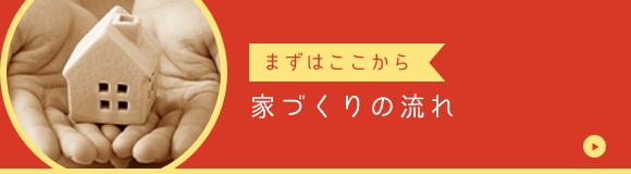 家づくりの流れ