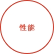性能