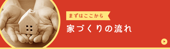 家づくりの流れ